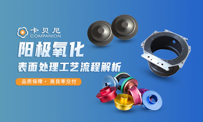 阳极氧化表面处理工艺流程：从铝材到成品，到底经历了什么？